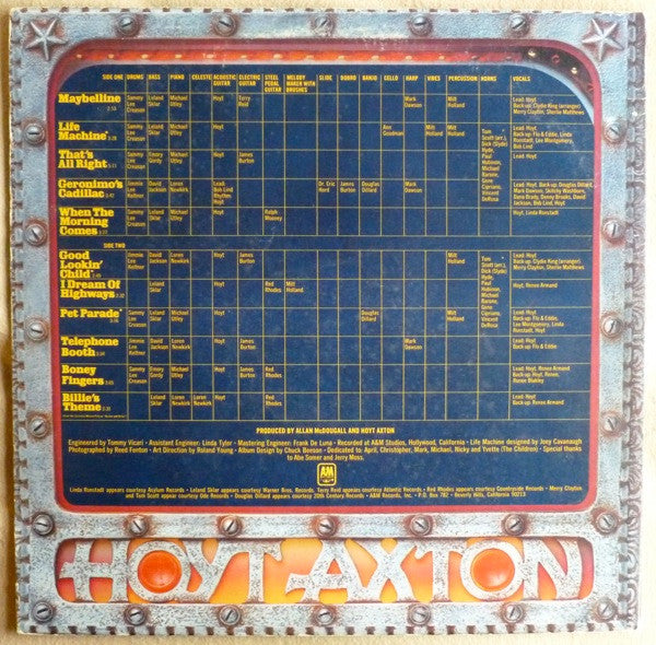 Hoyt Axton : Life Machine (LP, Album, Mon)