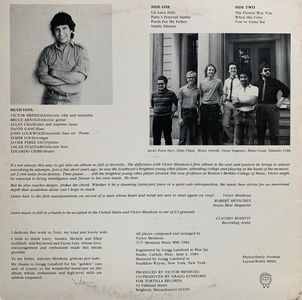 Víctor Mendoza (3) : Víctor Mendoza (LP, Album)